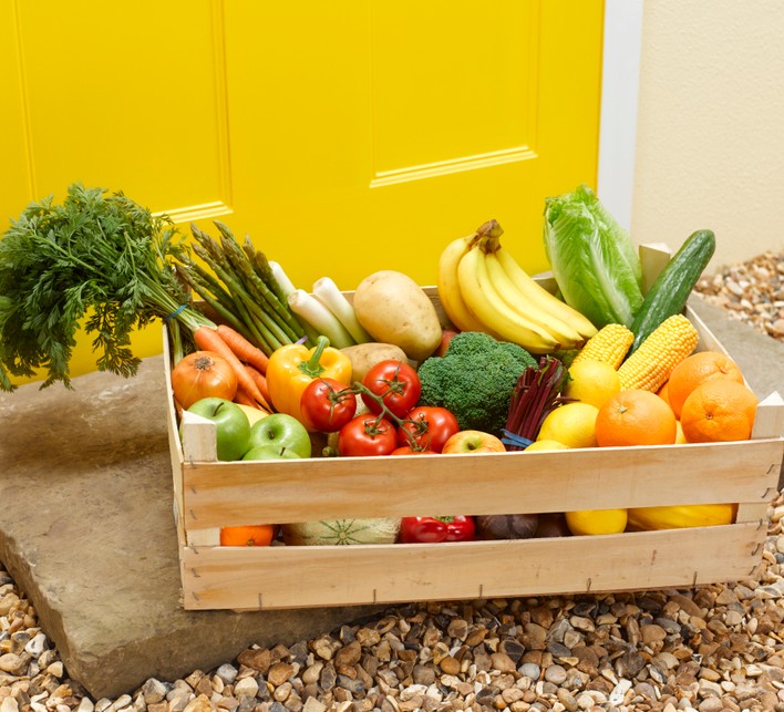 Complete Market Harvest Box
